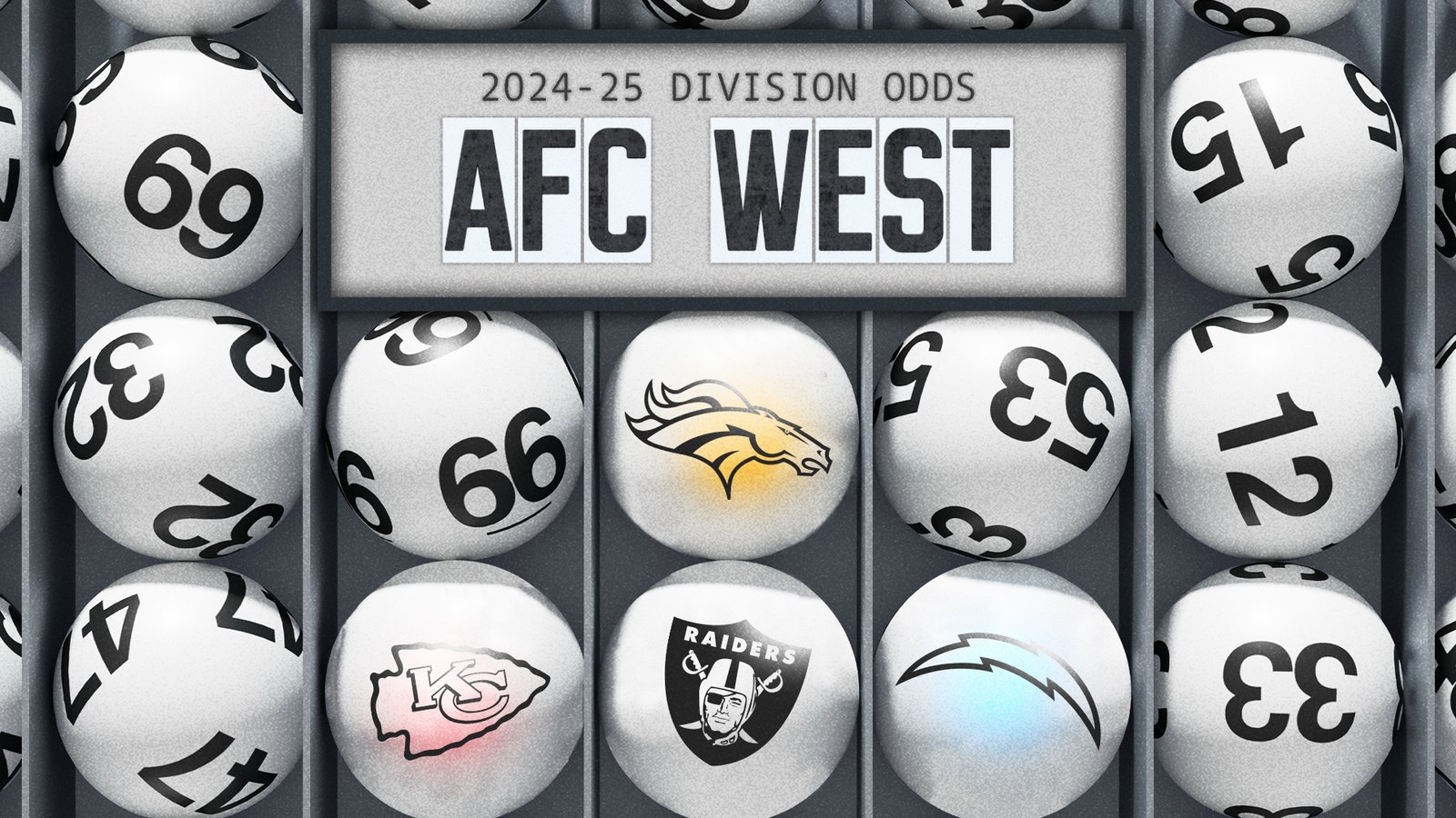 2024 03 04 AFC West Division odds 16x9 5Gm2iw