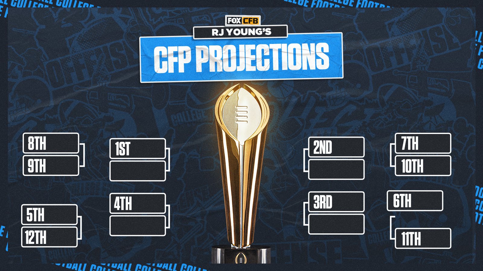 2024 10 08 rjyoung cfb bracket storycard 2