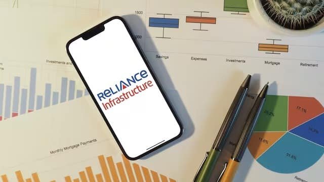 Reliance Infra की 6000 करोड़ रुपये जुटाने की योजना को शेयरधारकों की मंजूरी, जानिए पूरा प्लान