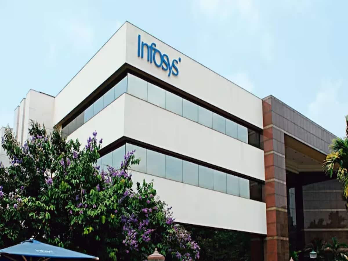 infosys 2 BkHNFX