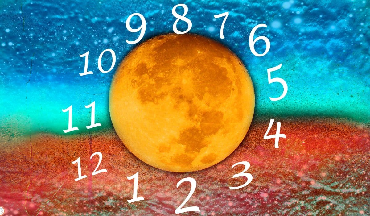 Numerology Predictions Today 4u2tZW