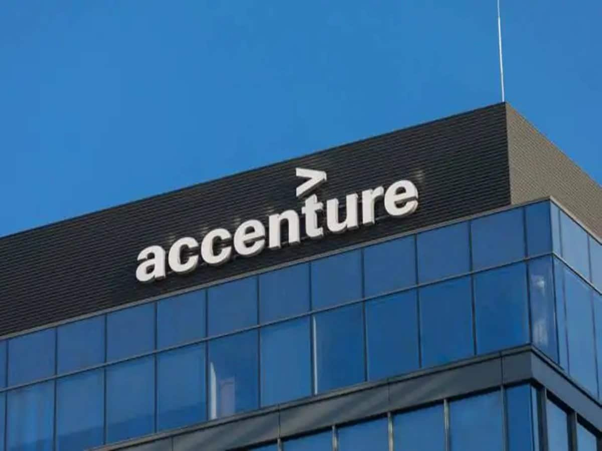 accenture QWtsy6