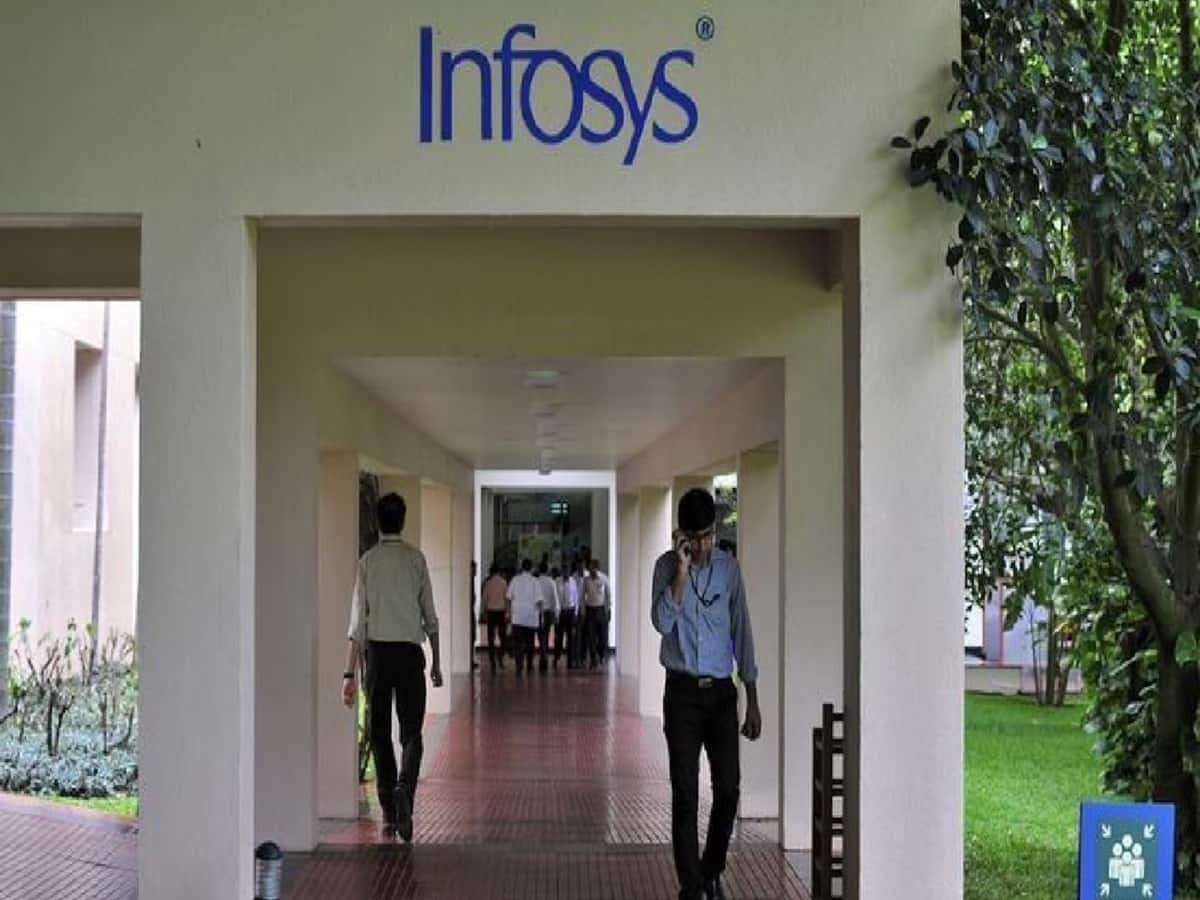 infosys AXmBpG