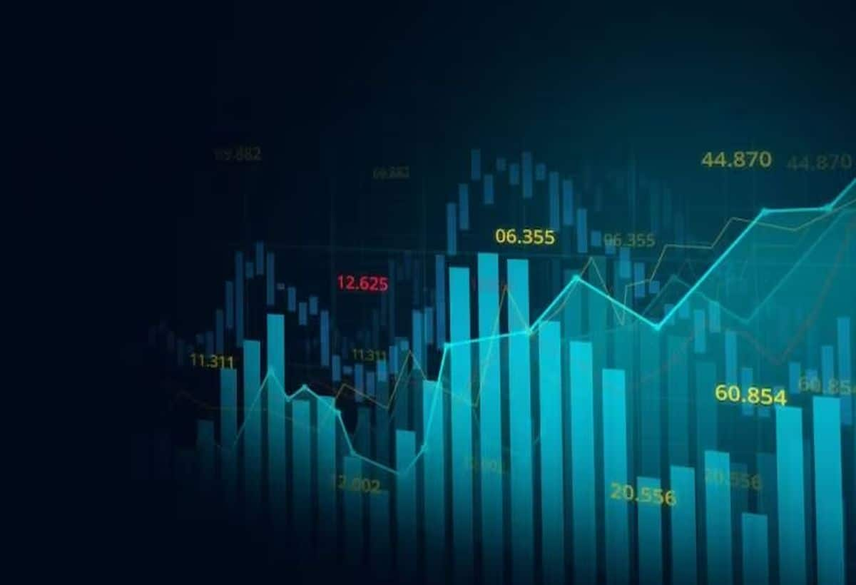 market graph trade1200 956gS7